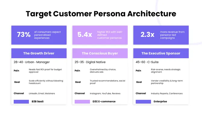 51150-sample-marketing-strategy-template-05-670