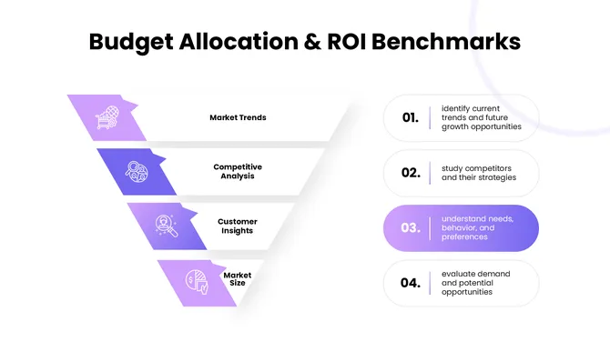 51150-sample-marketing-strategy-template-07-670