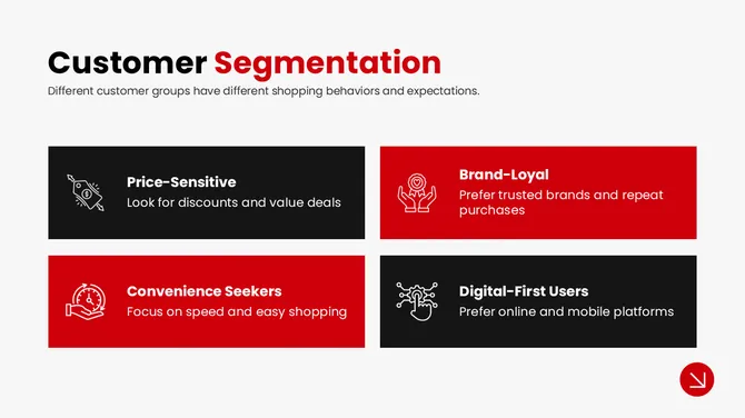 60388-retail-powerpoint-template-04