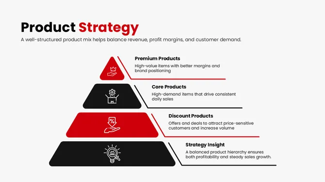 60388-retail-powerpoint-template-05