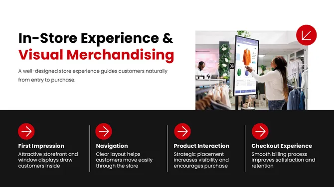 60388-retail-powerpoint-template-06