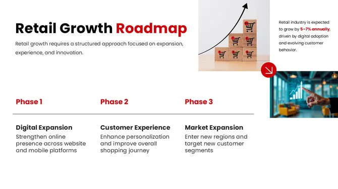 60388-retail-powerpoint-template-09