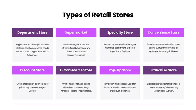 60555-retail-store-powerpoint-template-03