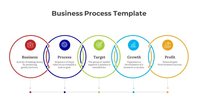 Process Steps Template And Software