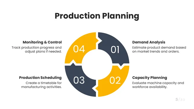 62741-manufacturing-powerpoint-template-05