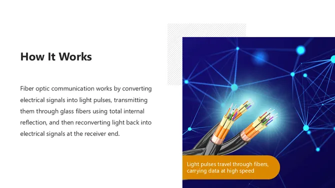 66242-fiber-optic-communication-04-670