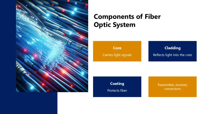 66242-fiber-optic-communication-05-670