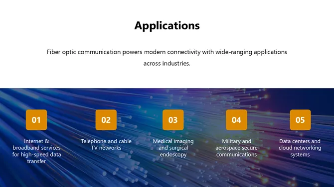 66242-fiber-optic-communication-09-670