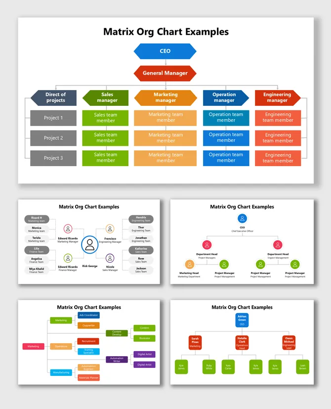 Matrix Organizational Chart PPT, Canva and Google Slides