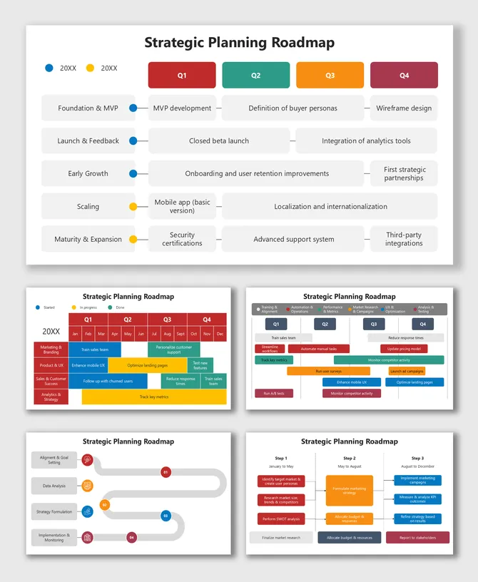 Strategic Roadmap Templates for PPT, Google Slides, and Canva