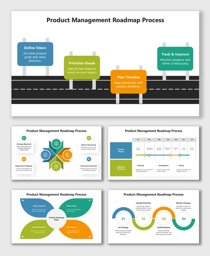 Free Process Roadmap PPT, Google Slides, and Canva Templates