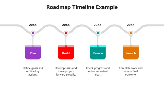 66349-roadmap-timeline-example-01-670