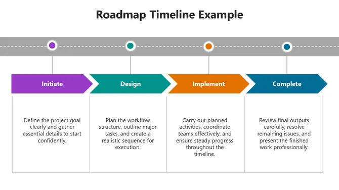 66349-roadmap-timeline-example-04-670