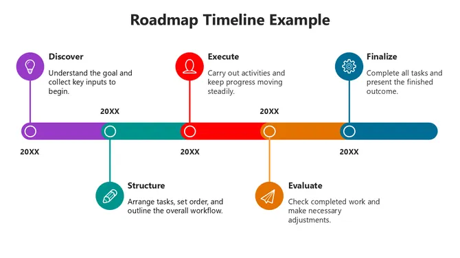 66349-roadmap-timeline-example-05-670