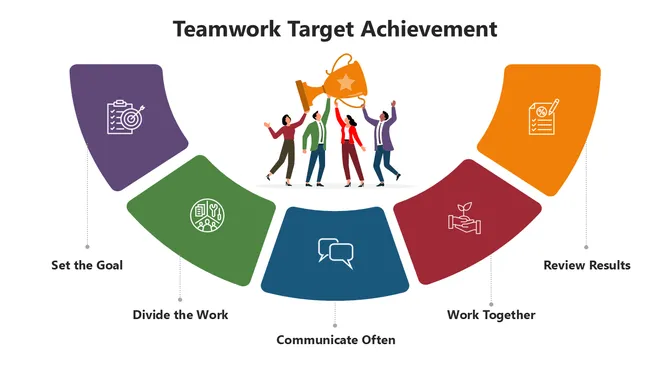 66361-teamwork-target-achievement-01-670