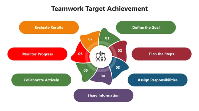 66361-teamwork-target-achievement-04-670