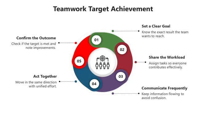 66361-teamwork-target-achievement-05-670