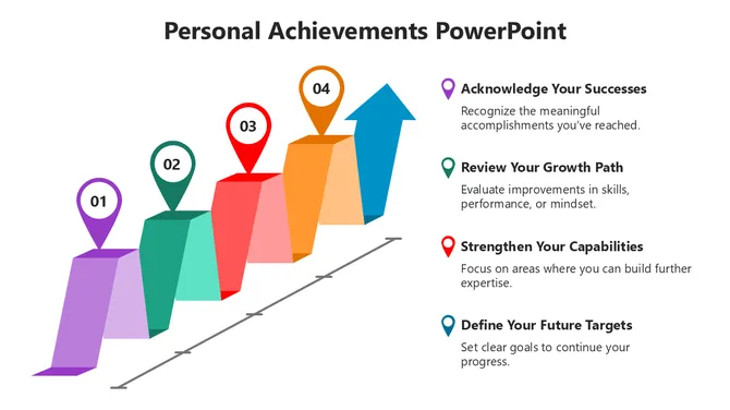 Personal achievements PowerPoint showing step-by-step growth bars with milestones, upward arrow, and success guidance points.