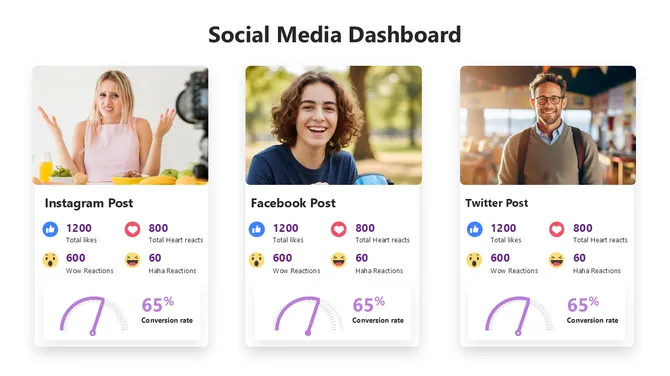 66445-social-media-dashboard-05-670