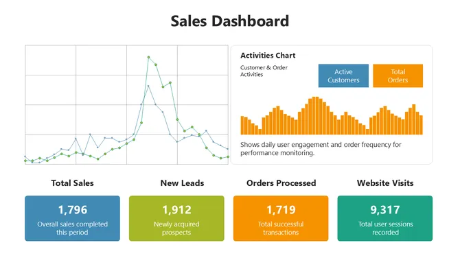 66447-sales-dashboard-02-670