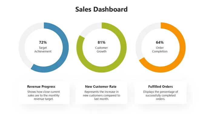 66447-sales-dashboard-04-670