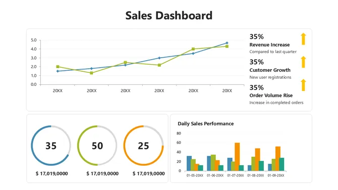 66447-sales-dashboard-06-670