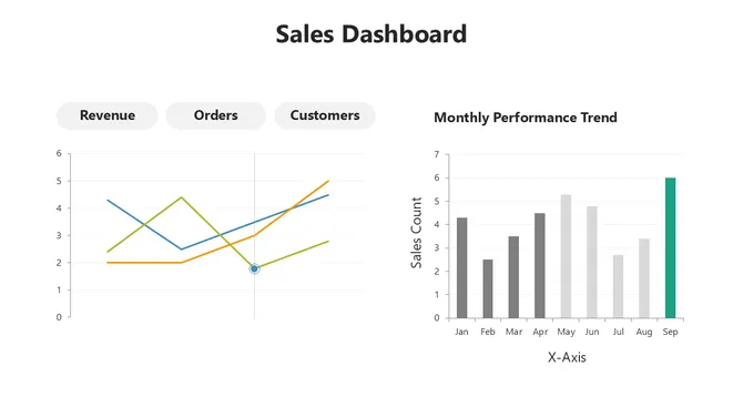 66447-sales-dashboard-07-670
