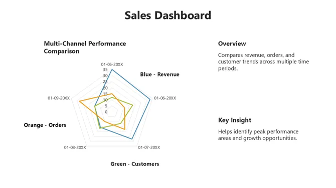 66447-sales-dashboard-08-670