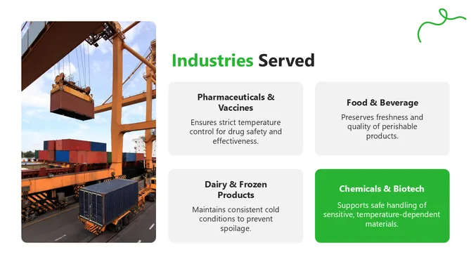 Cold Chain Logistics Management Presentation slide6