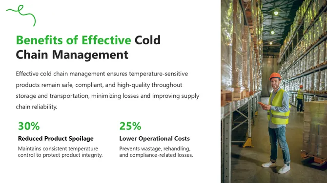 Cold Chain Logistics Management Presentation slide7