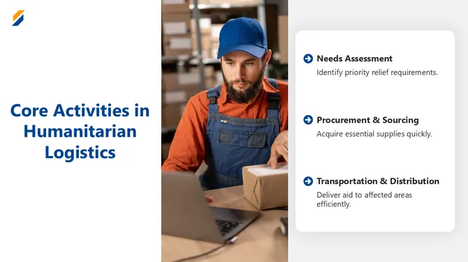 66466-humanitarian-logistics-04-670