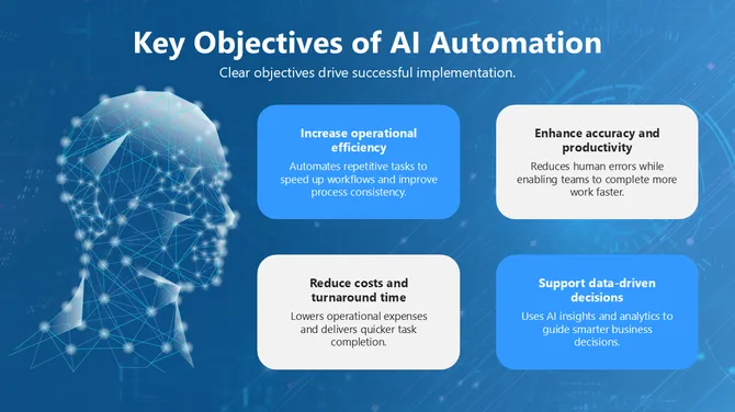 AI Automation Presentation slide5