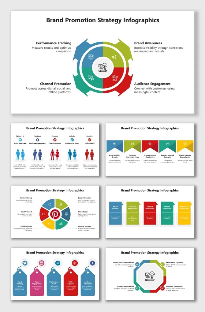 Brand Promotion Strategy Infographics with colorful icons, arrows, charts, and clear text sections.