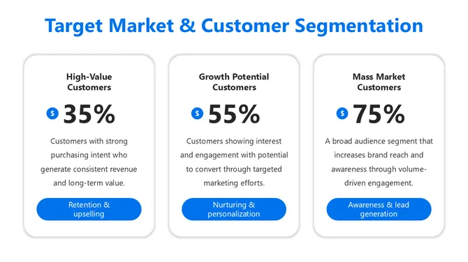 66488-sales-strategy-for-business-05-670