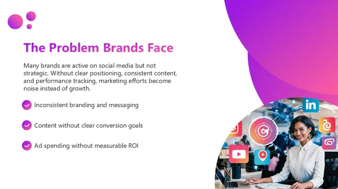 Social Media Agency Pitch Deck slide3