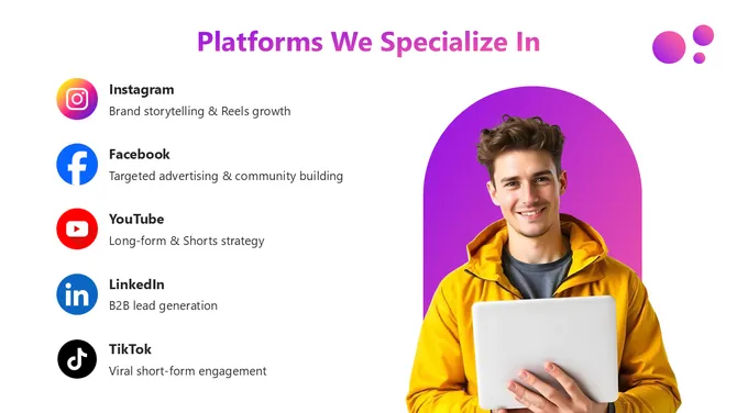 Social Media Agency Pitch Deck slide6