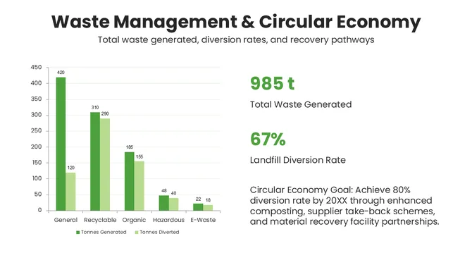66546-environmental-impact-analysis-07