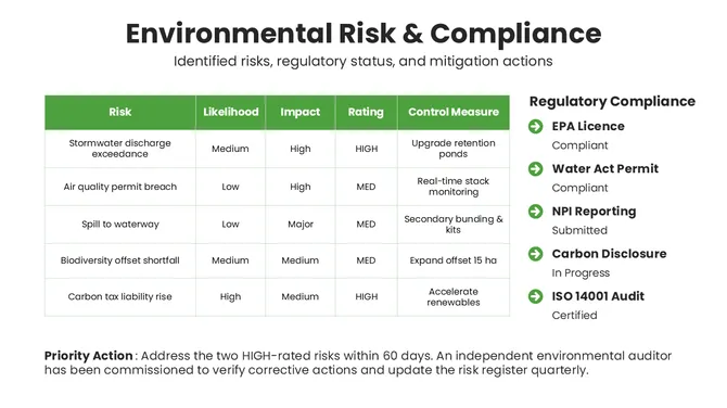 66546-environmental-impact-analysis-09