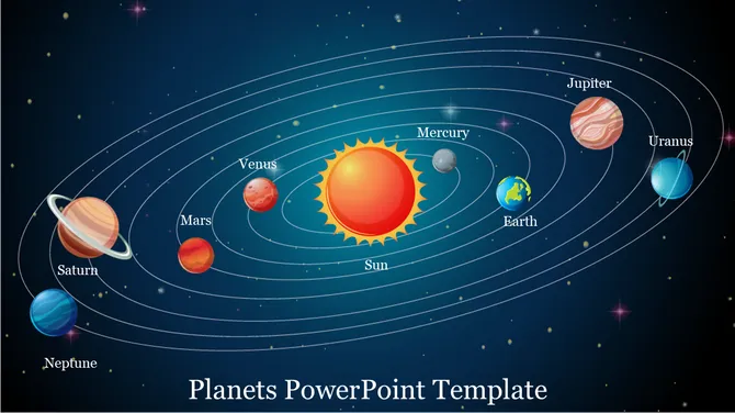 Animated Solar System In Powerpoint
