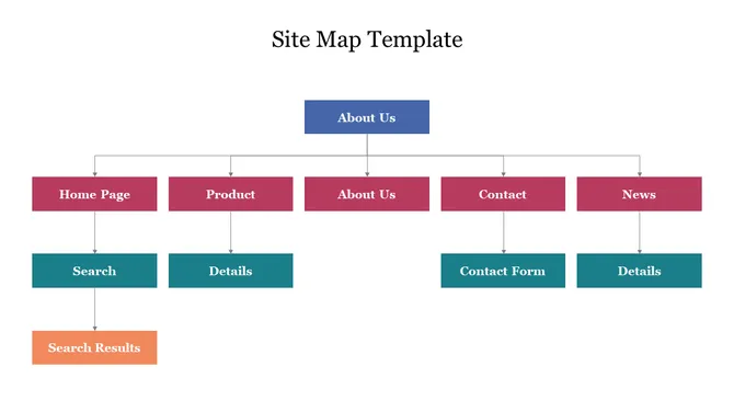 innovative-site-map-template-for-presentation-themes