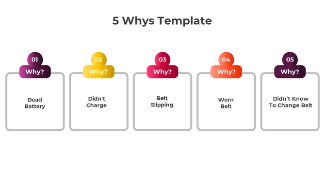 702616-5-whys-template-free-download-06