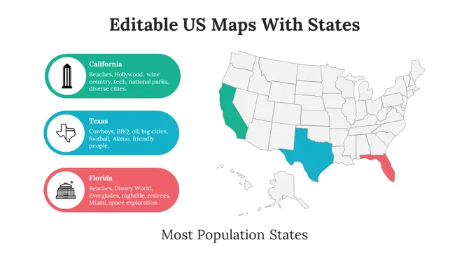 Editable US Maps With State slide4