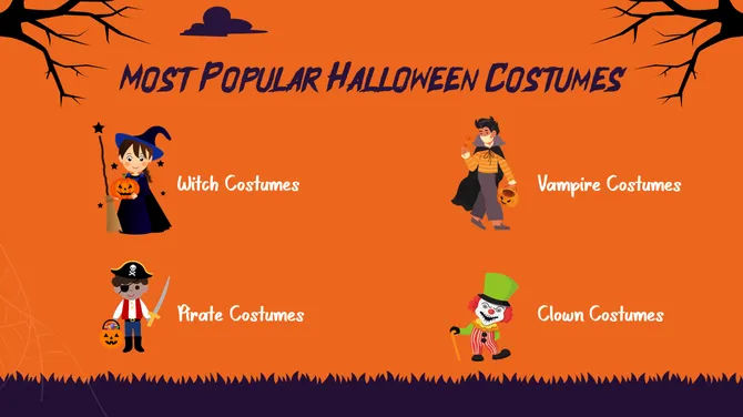 Happy Halloween Presentation slide 14