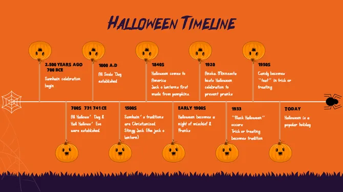 Happy Halloween Presentation slide 22