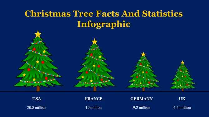 Merry Christmas Presentation slide 17