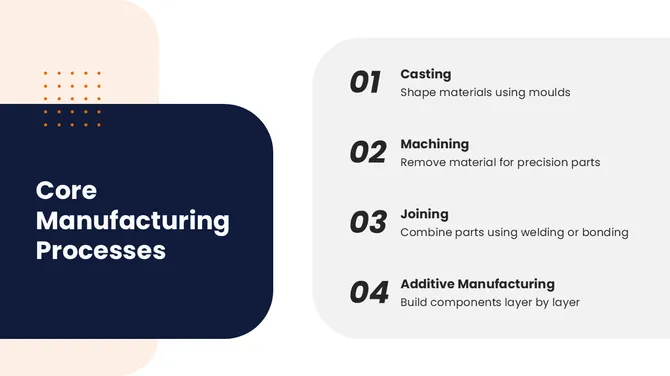 70869-manufacturing-powerpoint-template-03