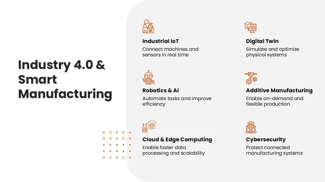 70869-manufacturing-powerpoint-template-04
