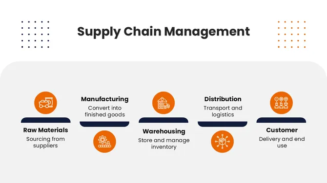 70869-manufacturing-powerpoint-template-05