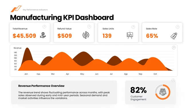 70871-manufacturing-powerpoint-template-06