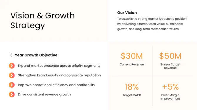 72833-corporate-marketing-strategy-ppt-03-670